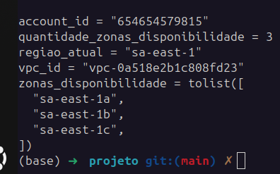 Lista de zonas de disponibilidade exibida no output