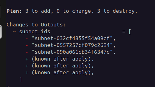 Plano mostrando destruição e criação de recursos após a mudança para recurso dinâmico